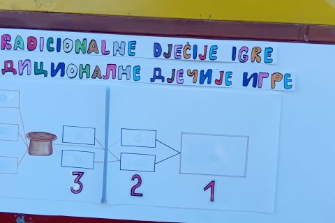 Фото: Миљана Ђурђевић